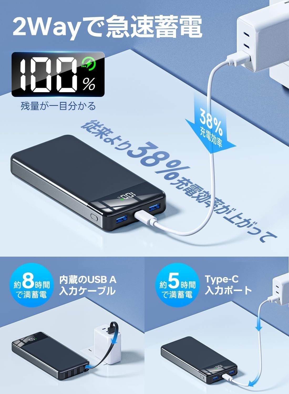 Amazon | モバイルバッテリー 35000mAh Nroae 22.5W急速充電 6台同時
